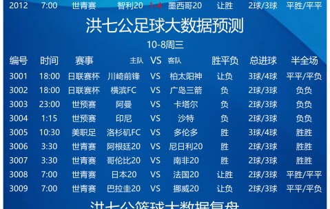 AYX-内马尔赛事官方发布比分优势明显新规，TL争议不断！的简单介绍
