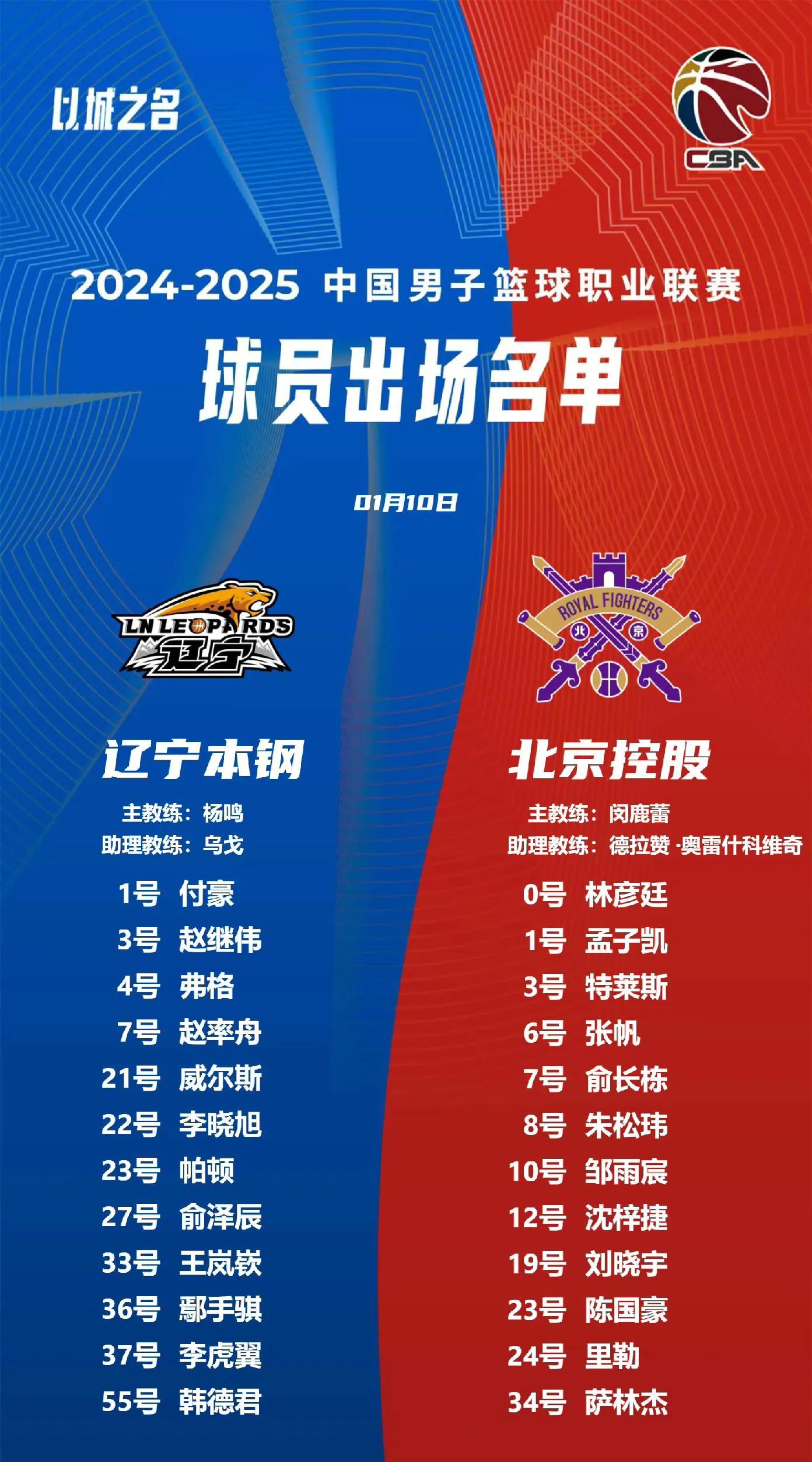 马德里竞技迎CBA常规赛关键赛,训练课后绝杀压哨,管理层满意,资深球员宣示担当的简单介绍 马德里竞技迎CBA常规赛关键赛,训练课后绝杀压哨,管理层满意,资深球员宣示担当的简单介绍
