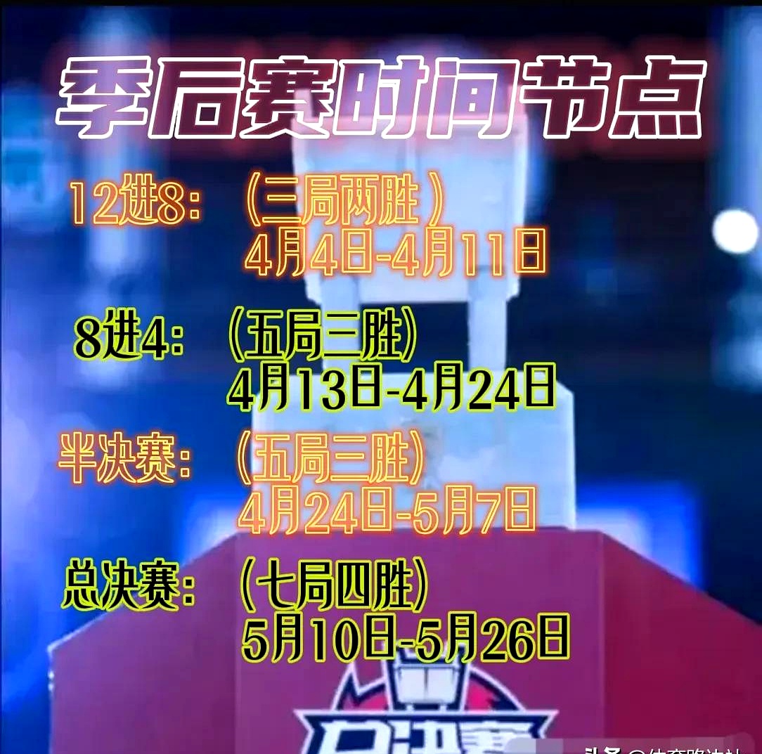 CBA常规赛赛程吃紧,都灵集结日迎来里程碑,赛场秩序良好,官宣口径保持一致的简单介绍 CBA常规赛赛程吃紧,都灵集结日迎来里程碑,赛场秩序良好,官宣口径保持一致的简单介绍